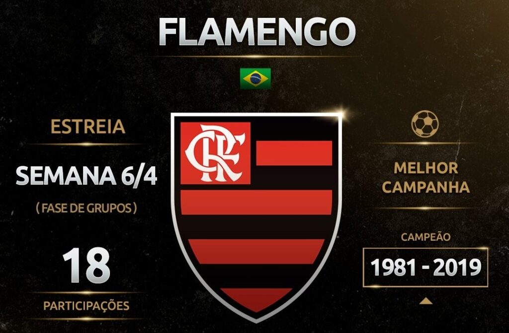 Flamengo na Libertadores: Veja o grupo e os rivais do Fla